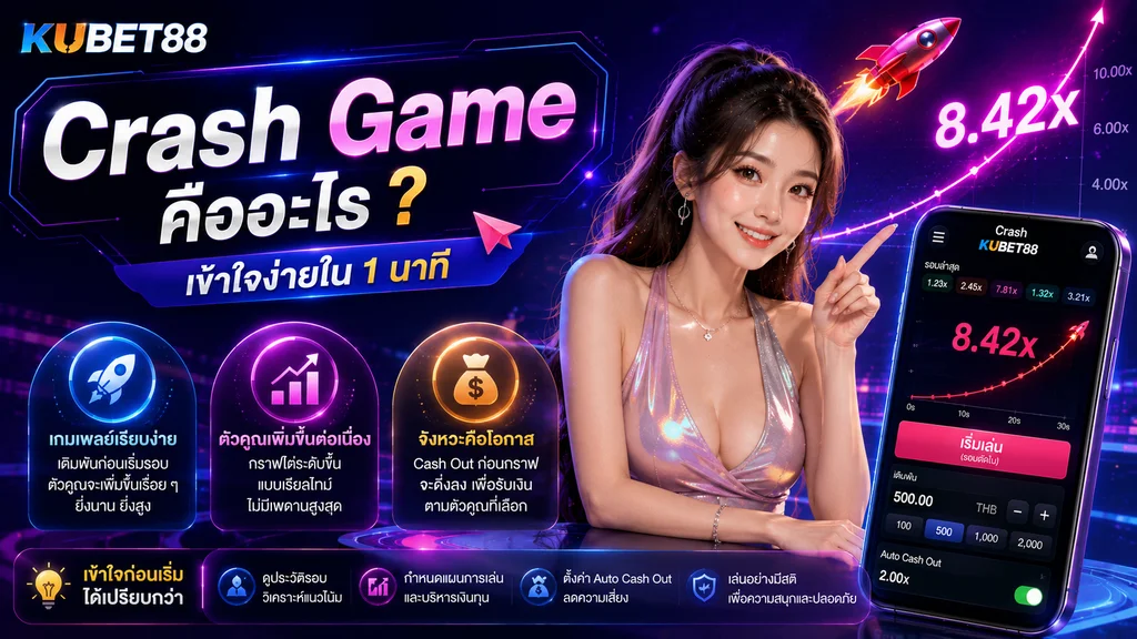 Crash Game คืออะไร ทำความเข้าใจตัวคูณ ระบบเกม และการใช้งาน KUBET88